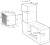 Gorenje Advantage PSIBB
