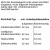 Siemens CD 634 GAS0 Kompaktdampfgarer Edelstahl