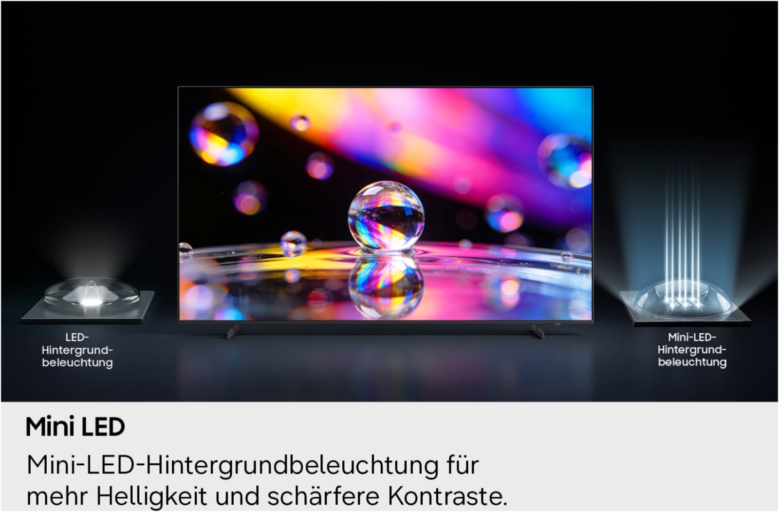 Samsung GU 50 M 71 HAU