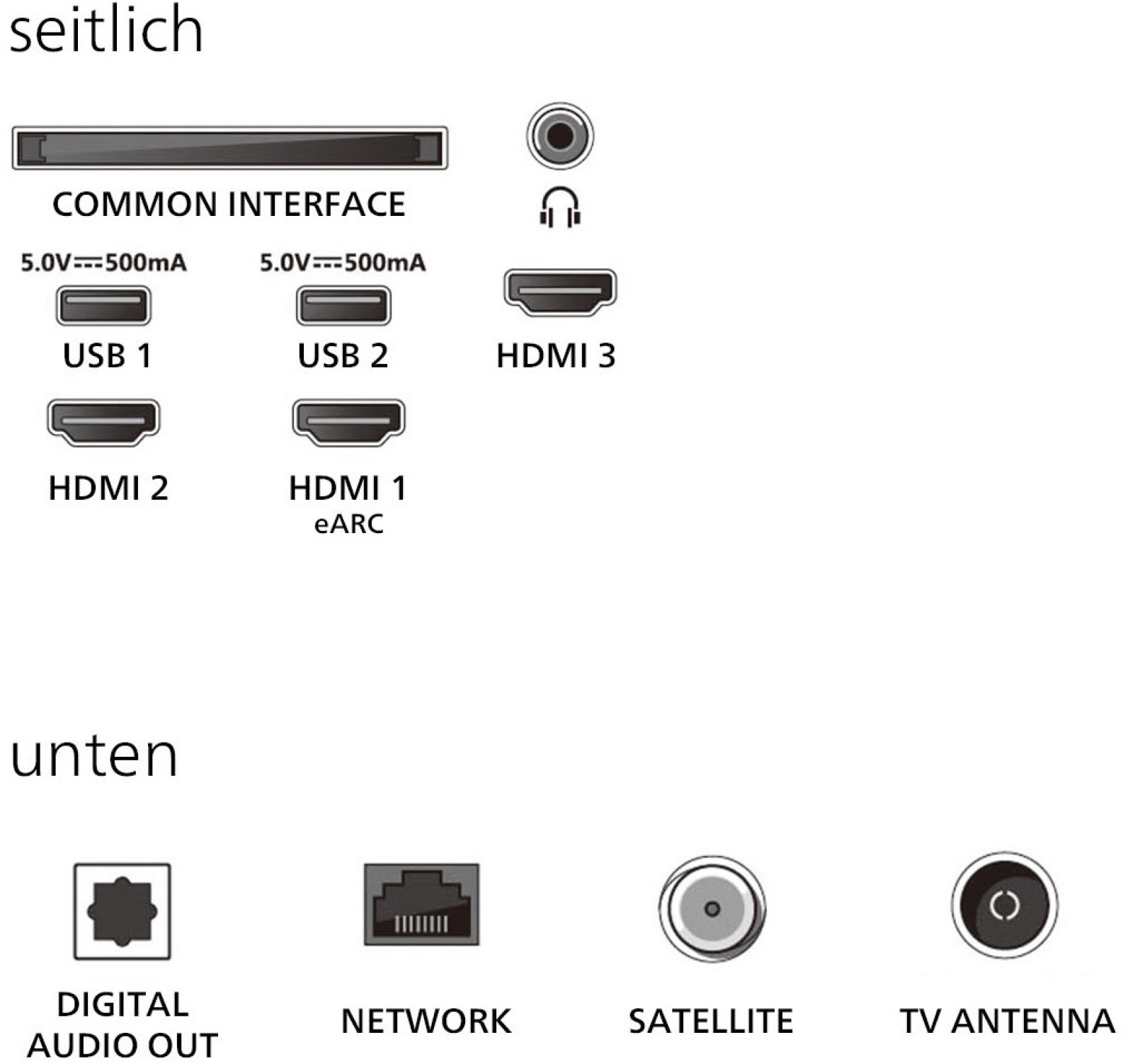 Philips 43 PUS 8500/12 mattschwarz