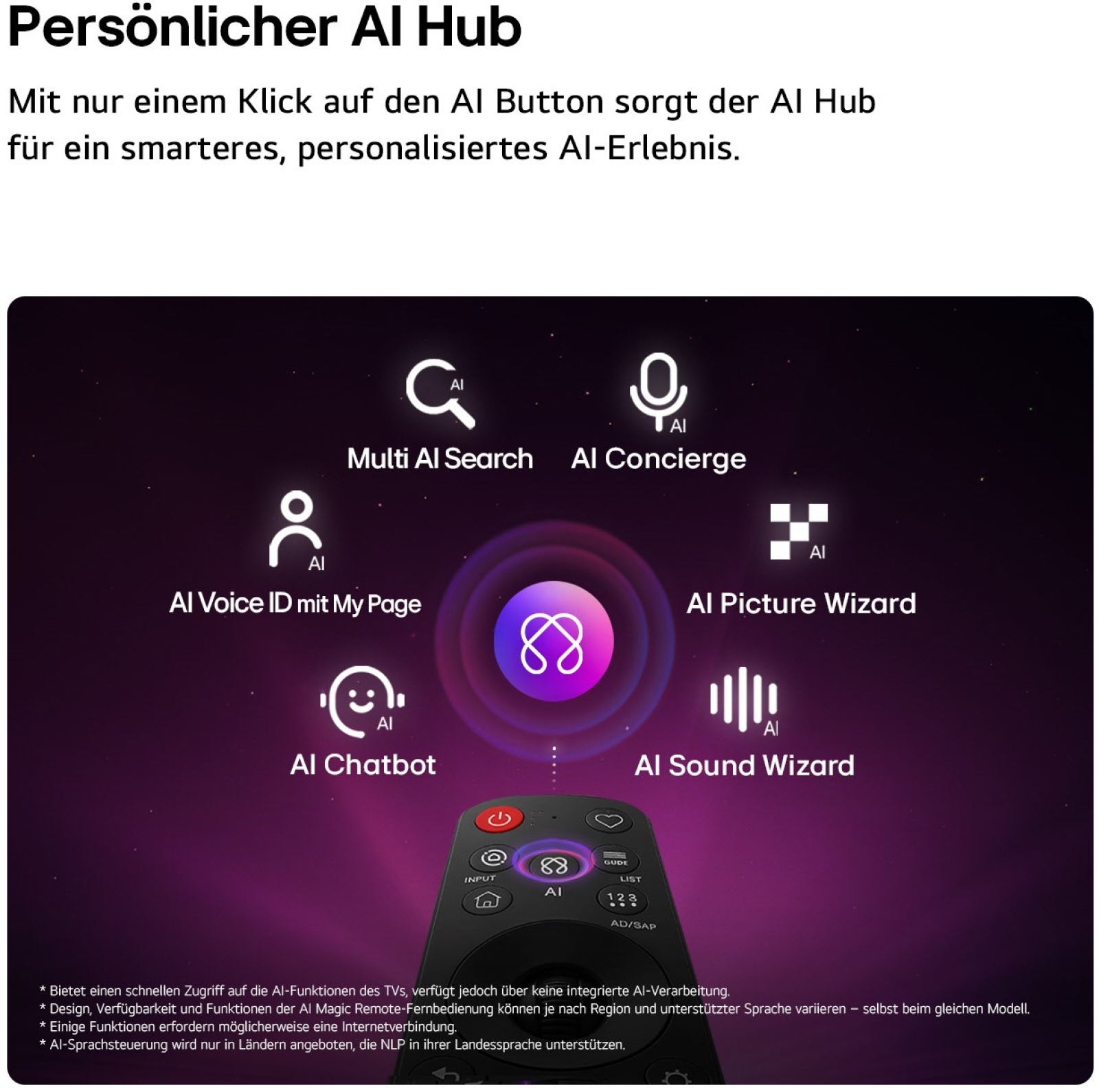 LG 43NU900B6LA .neu